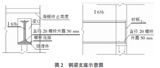 原煤仓锥壳仓顶混凝土结构无架体施工方法