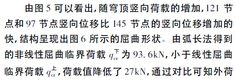 某粮库筒仓穹顶非线性分析与施工方法