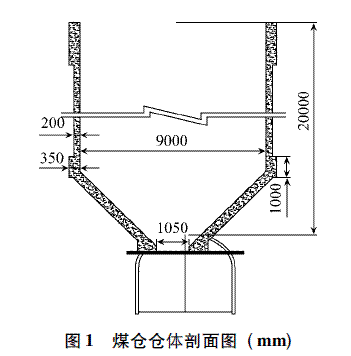 大断面垂直煤仓快速安全施工技术研究及应用