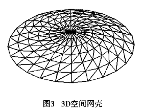 某粮库筒仓穹顶非线性分析与施工方法