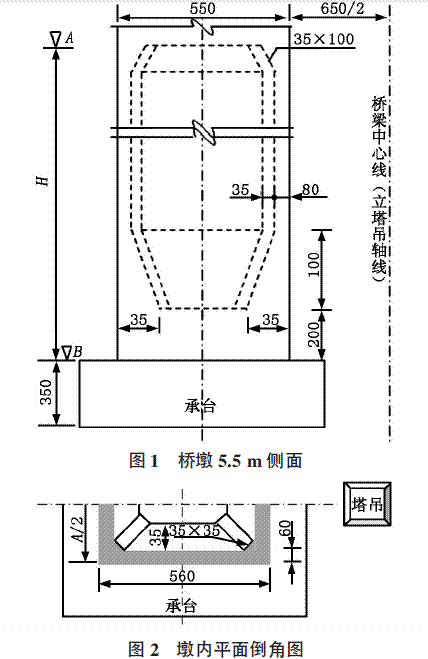 桥梁高墩柱滑模施工的技术控制