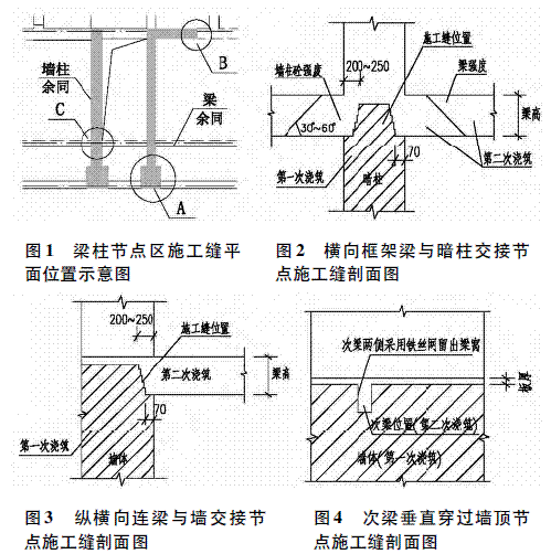 全钢大模板在结构施工技术探讨