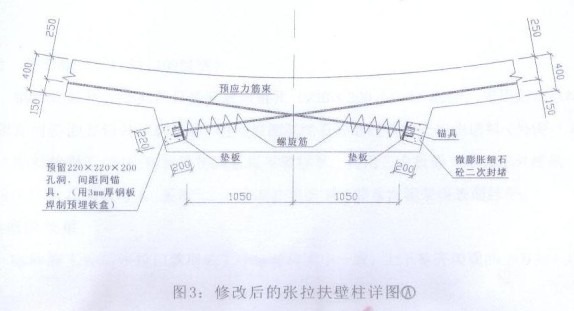 圆筒库滑模工程中后张法无粘贴预应力张拉口的施工处理——都江堰拉法基水泥厂熟料库工程滑模施工实践
