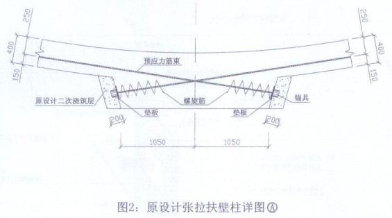 圆筒库滑模工程中后张法无粘贴预应力张拉口的施工处理——都江堰拉法基水泥厂熟料库工程滑模施工实践