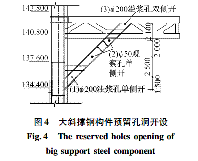 大斜撑钢构件的深化设计