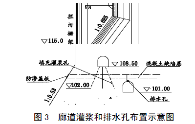 丹江口初期大坝29坝段混凝土层缺陷检查与处理施工技术