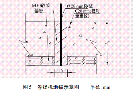 滑模技术在糯扎渡水电站溢洪道抗冲耐磨混凝土中应用