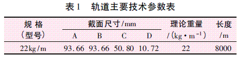 滑模技术在糯扎渡水电站溢洪道抗冲耐磨混凝土中应用