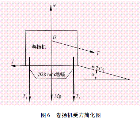 滑模技术在糯扎渡水电站溢洪道抗冲耐磨混凝土中应用