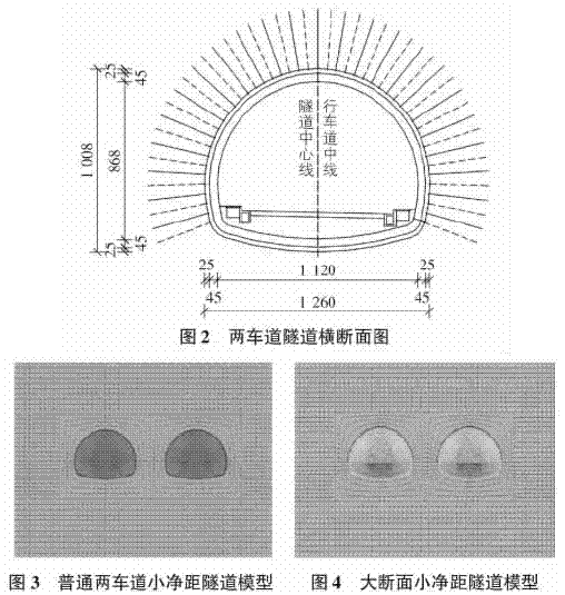 大断面小净距隧道围岩力学特性分析