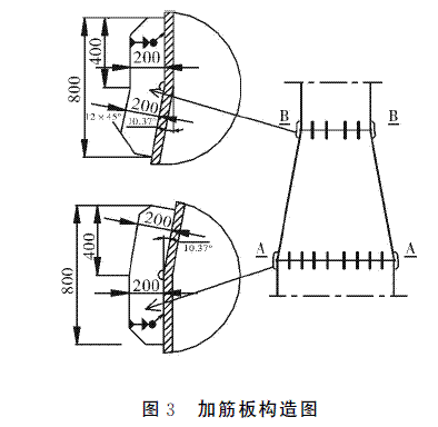 带过渡段圆筒形自立式钢烟囱结构设计