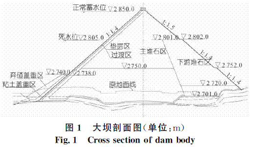 基于挤压边墙技术的面板堆石坝应力变形研究
